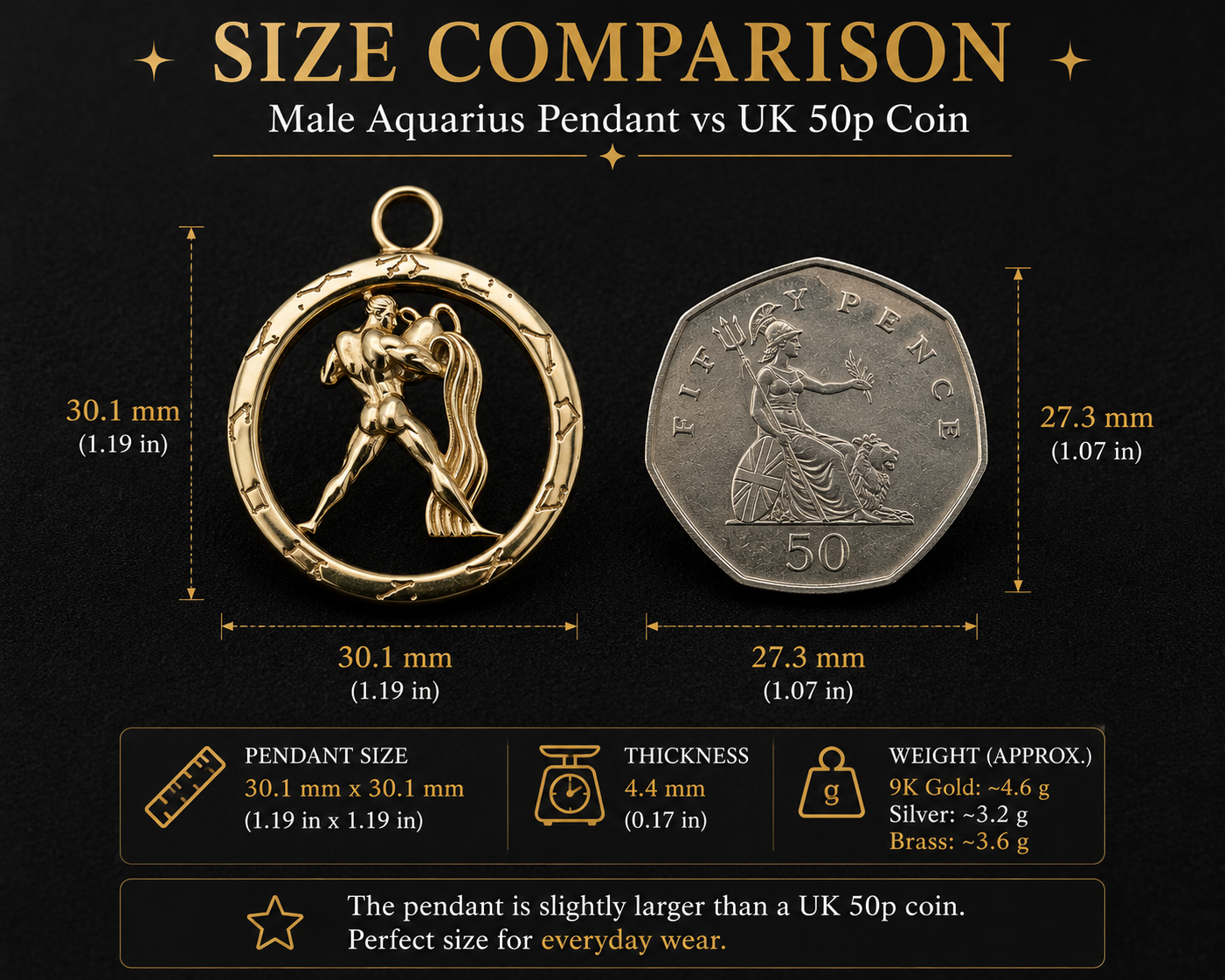 Aquarius Zodiac Pendant Necklace in 9k gold by MokshaGoldSculptures, shown with a UK 50p coin for scale.
