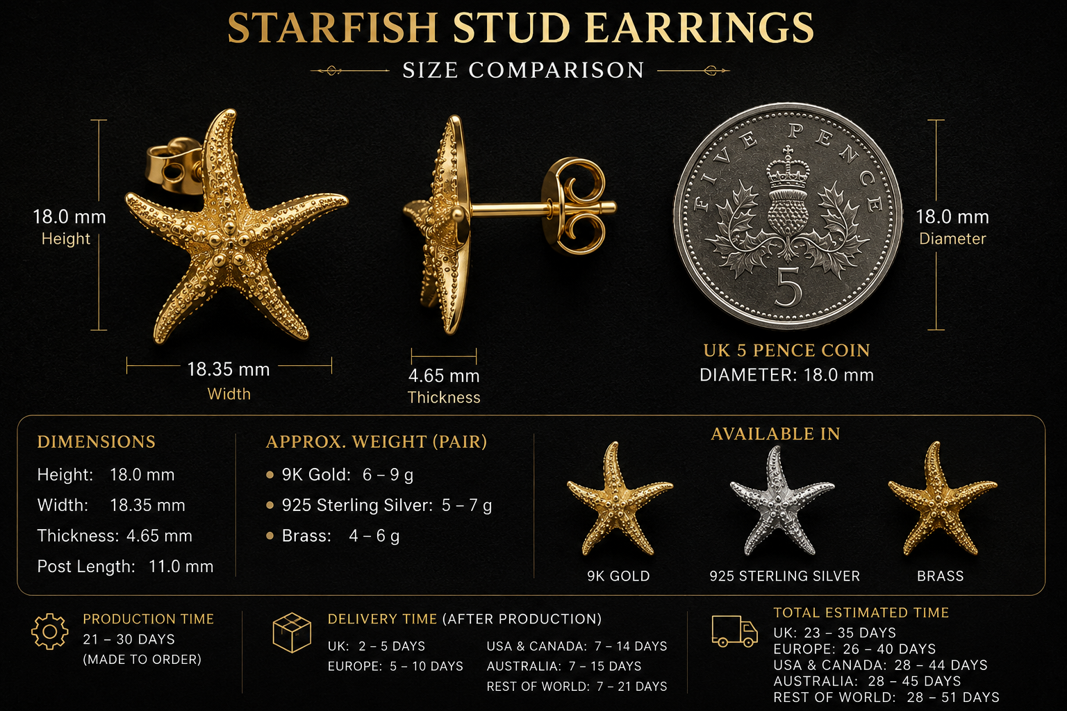 Starfish Stud Earrings | 9K Gold, Sterling Silver or Brass | Beach Jewelry | Ocean Inspired Earrings | Sea Star Studs | Coastal Gift for Her