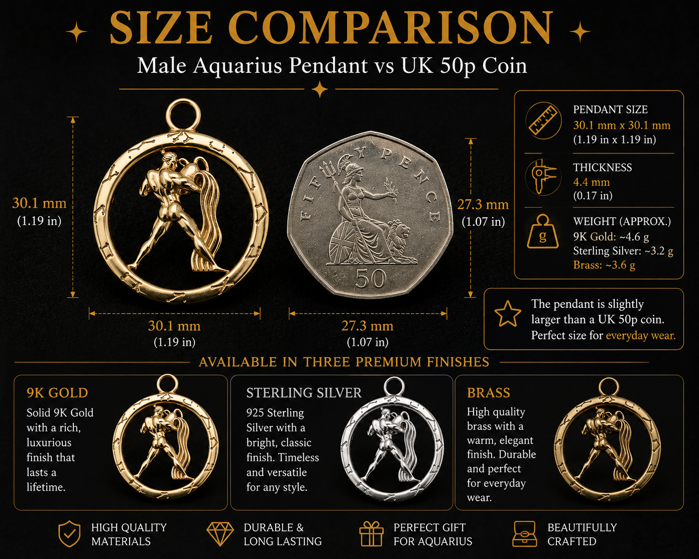 Aquarius Zodiac Pendant Necklace in 9K Gold, Silver, or Brass by MokshaGoldSculptures shown beside UK 50p coin for scale.
