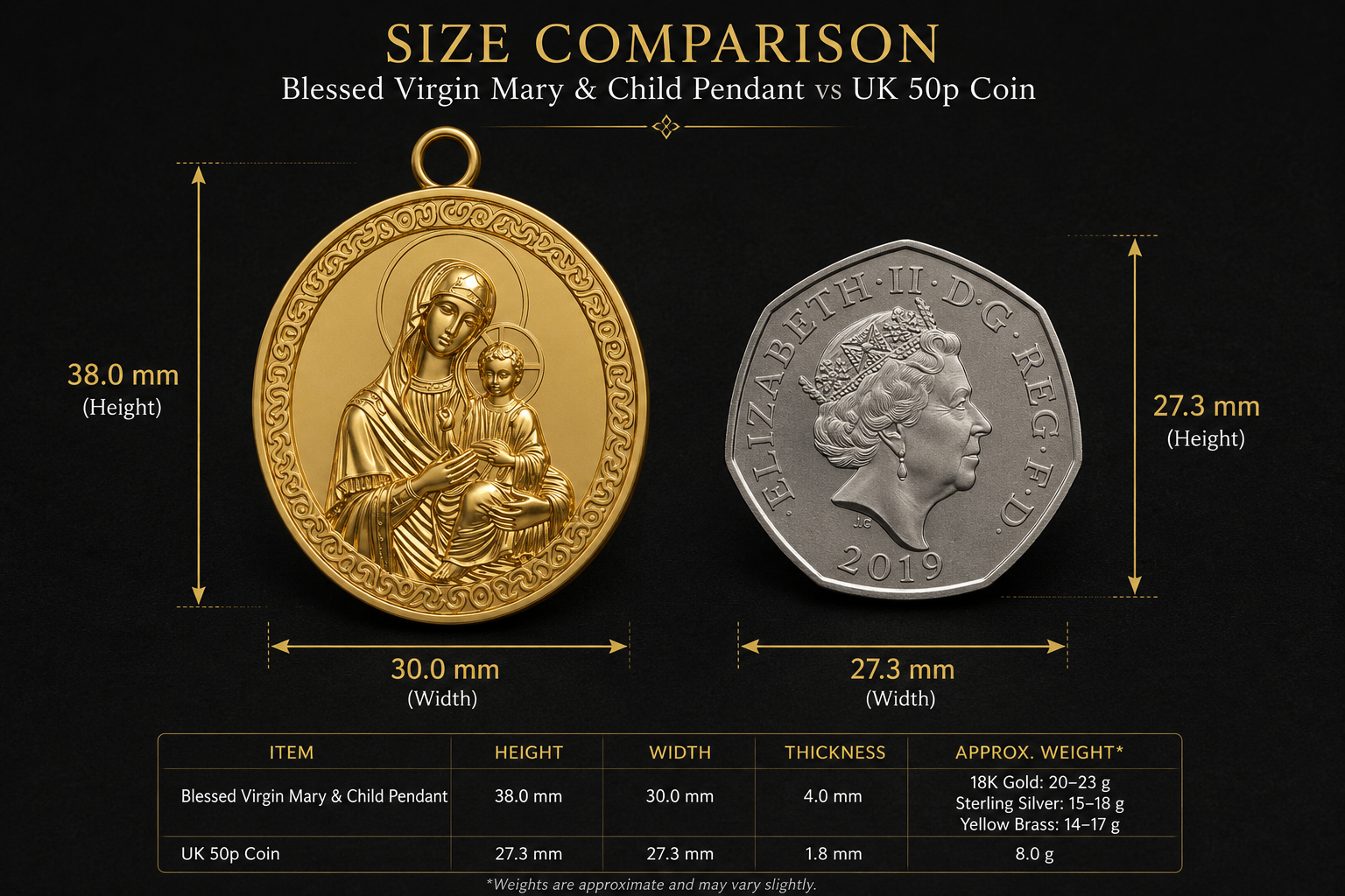 Virgin Mary & Child Coin Pendant Necklace | Blessed Mother Medallion | Christian Jewelry in 18K Gold, Sterling Silver or Yellow Brass