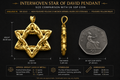 Interwoven Star of David Pendant Necklace in polished yellow brass by MokshaGoldSculptures, shown with a UK 50p coin for size.